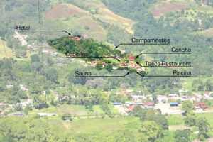 Pueblo Pequeño - Caripe